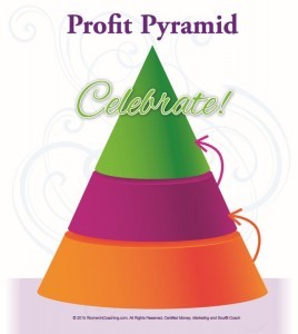 ProfitPyramid